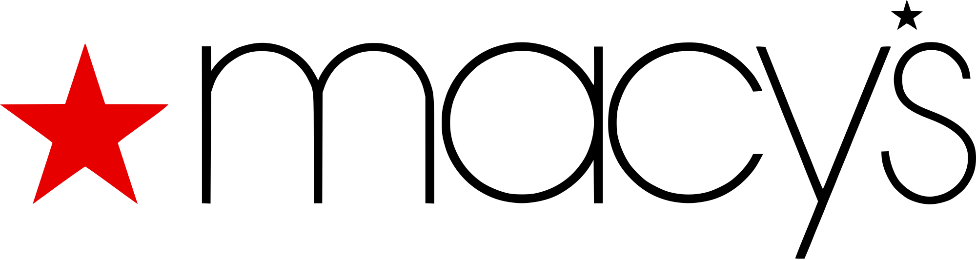2000px-Macys_logo.svg