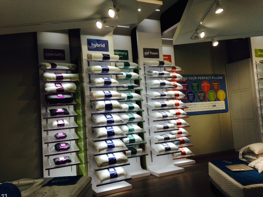 Nationwide Fixture Installations Inc Sleep Train Case Study Millwork Packages Shop-in-Shop Program Management Signage Site Surveys Custom Installation Services