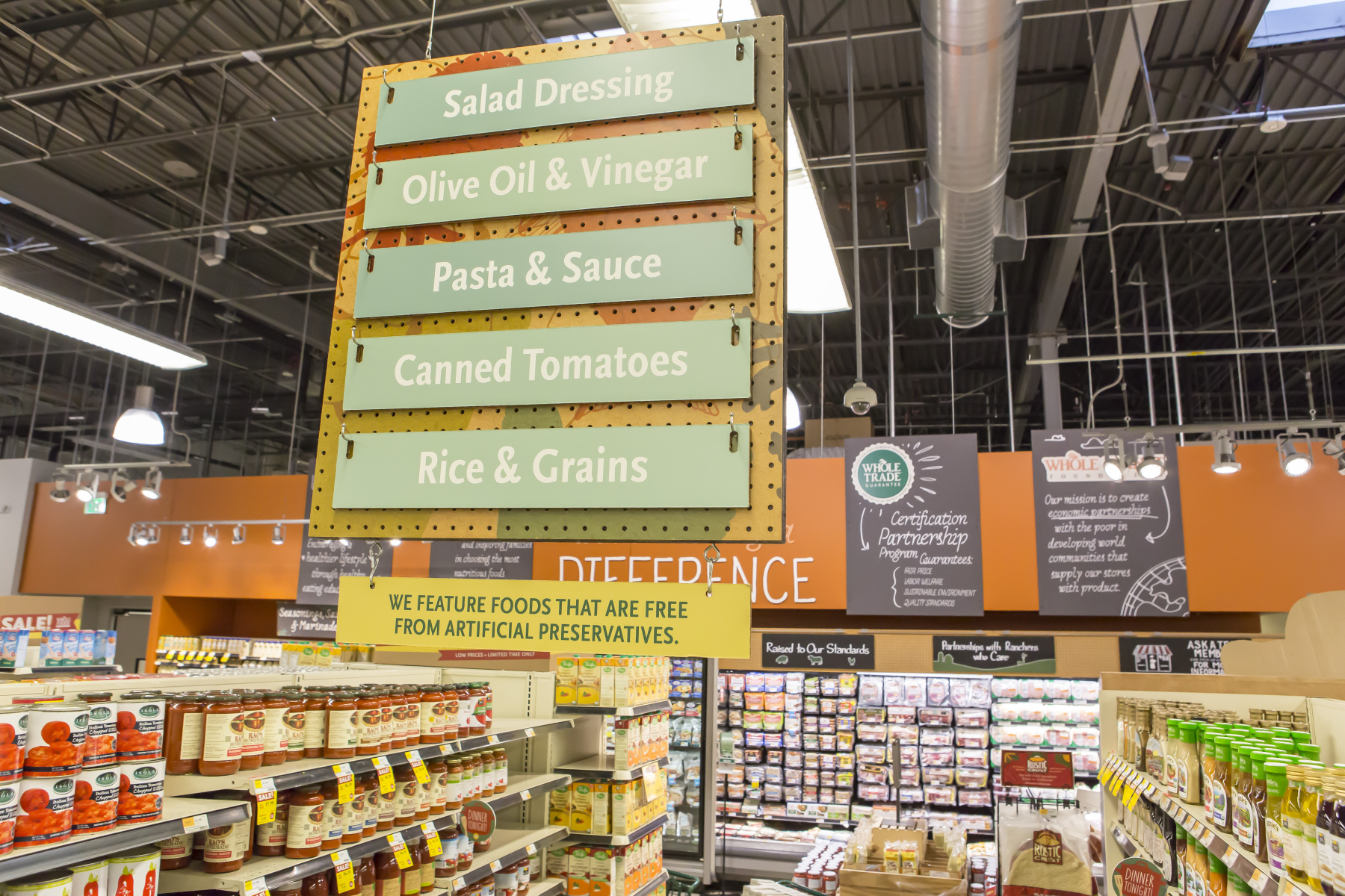 Nationwide Fixture Installations Inc Whole Foods Case Study New Store Installation Millwork Packages Program Management Signage Site Surveys Custom Installation Services