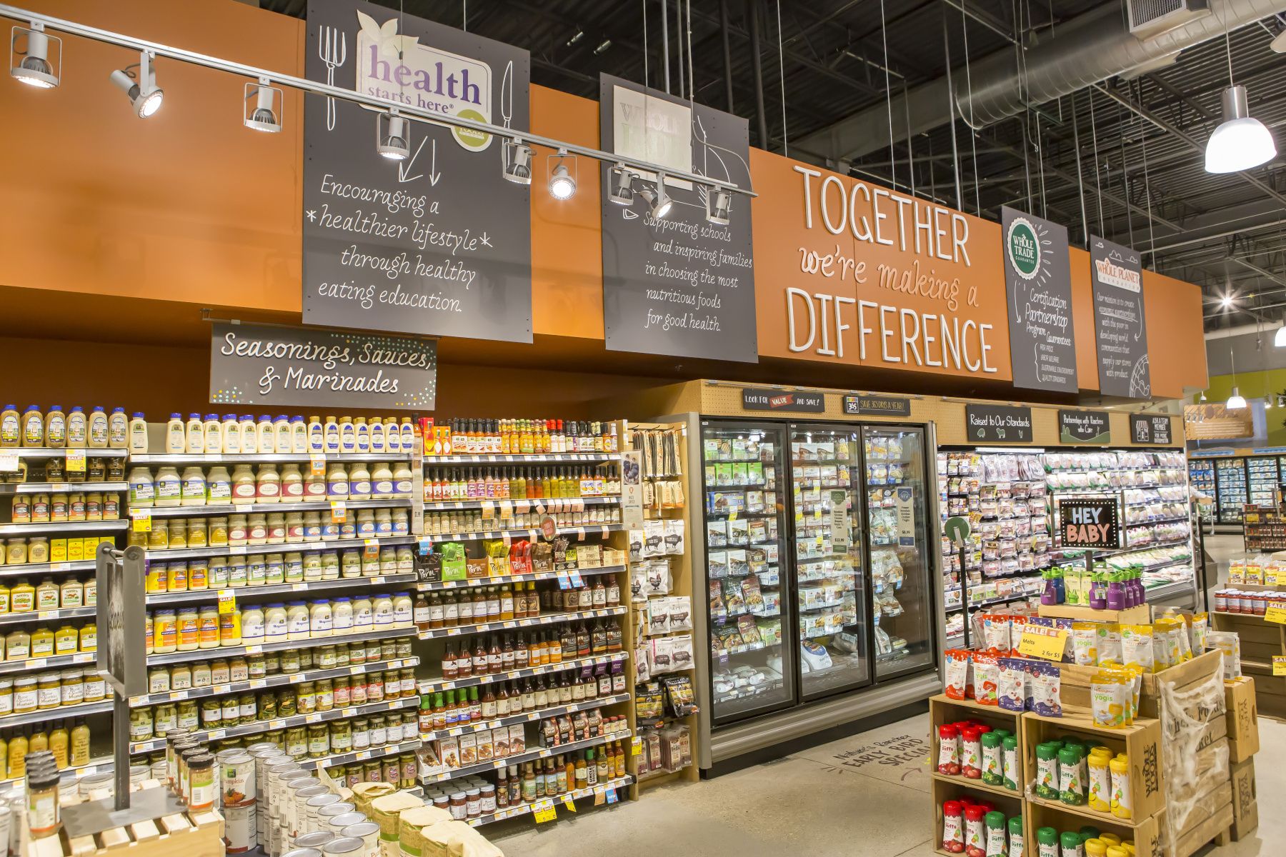 Nationwide Fixture Installations Inc Whole Foods Case Study New Store Installation Millwork Packages Program Management Signage Site Surveys
